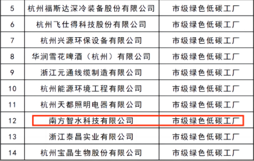 1702279244973700.jpg 2清单.jpg