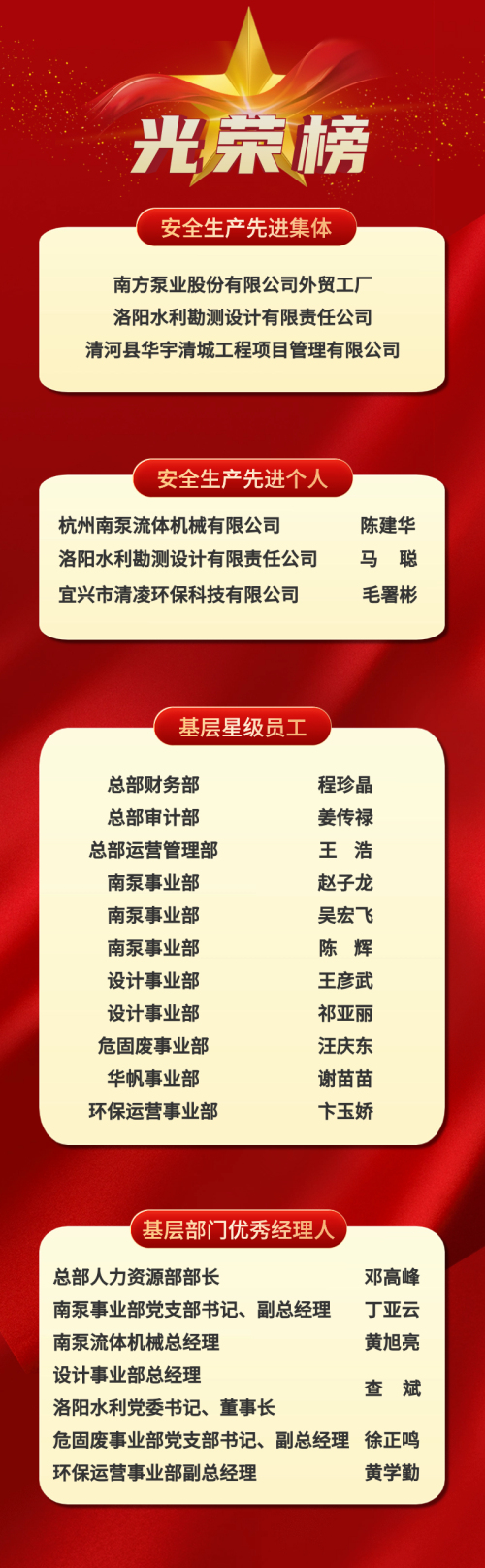 1705540407703778.jpg 光荣榜.jpg