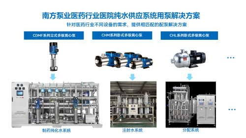 1716257955414868.jpg 医药用泵方案.jpg