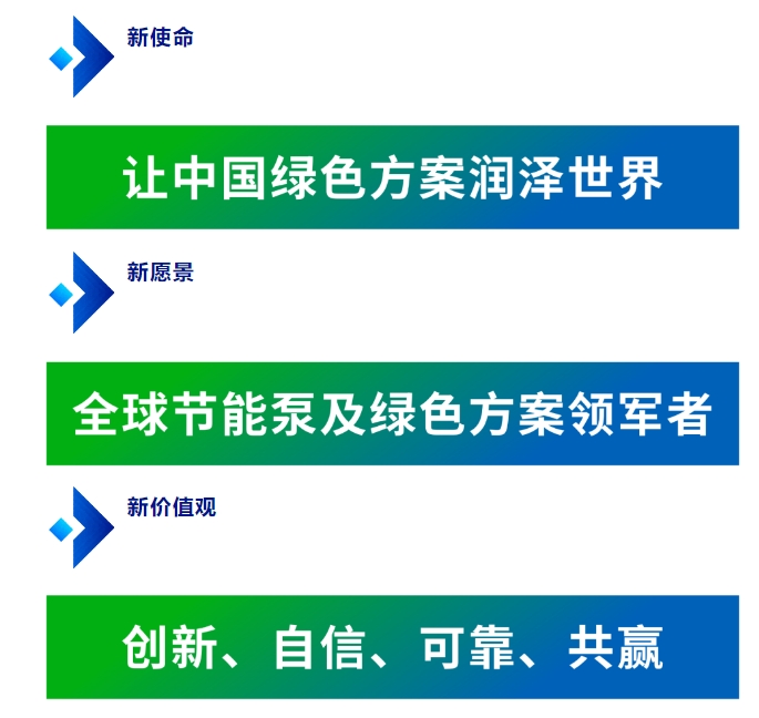 微信截图_20250522155228.png