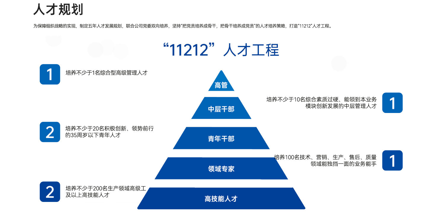 企业微信截图_20250304130837.png